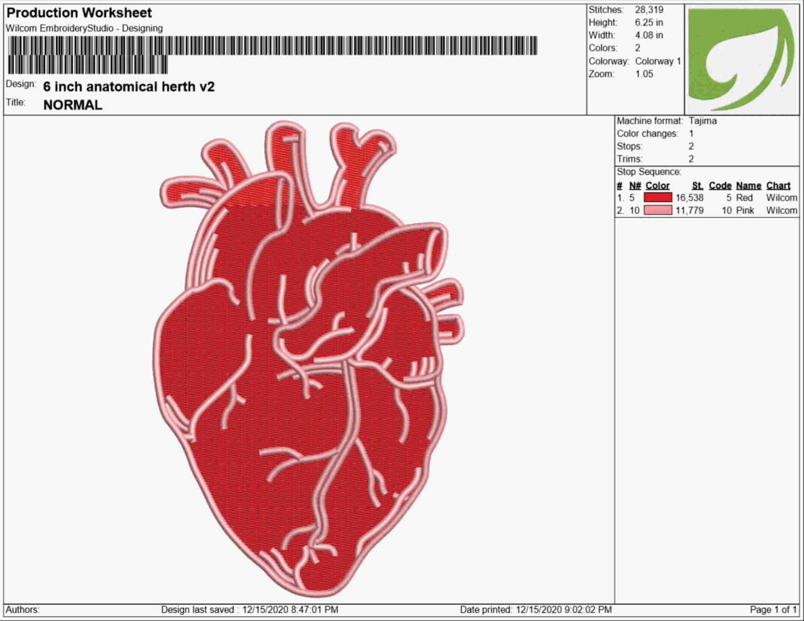 Anatomical embroidery of the Human Heart